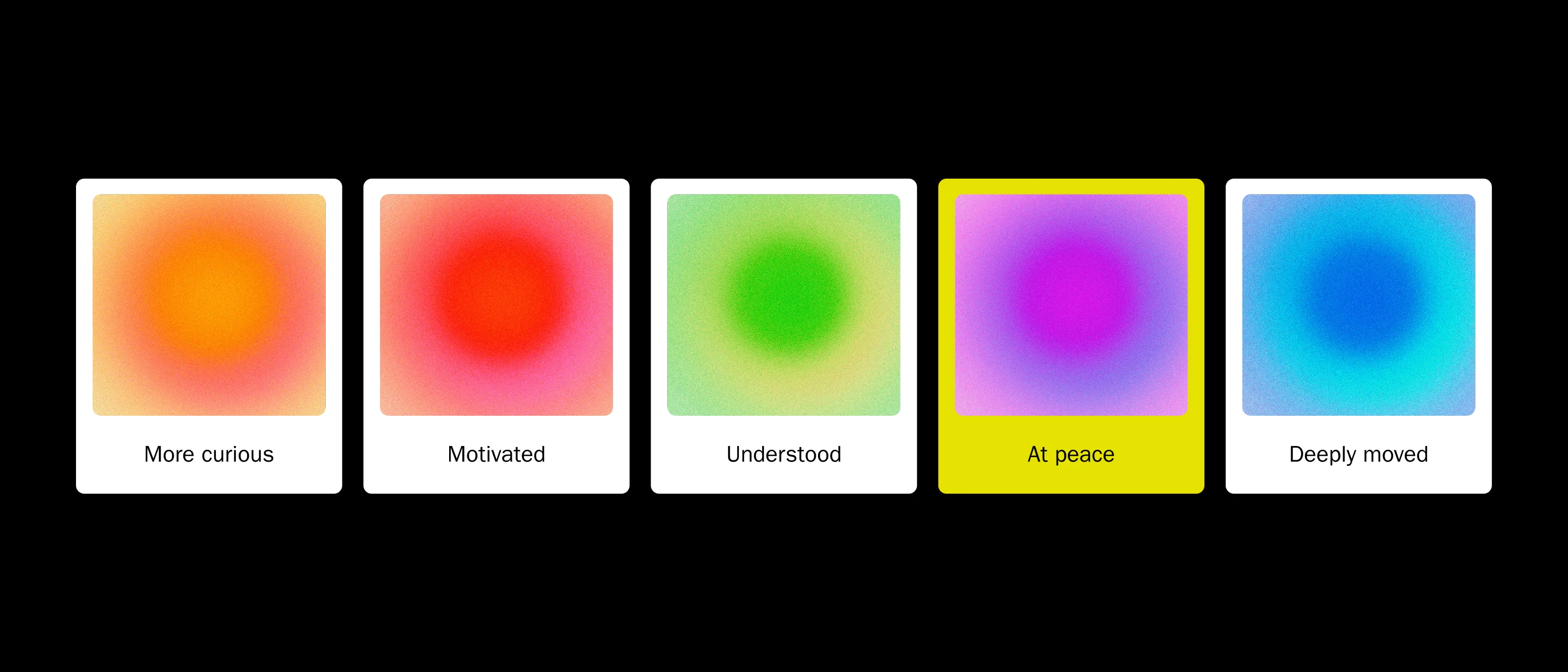 Mood gradients from the questionnaire